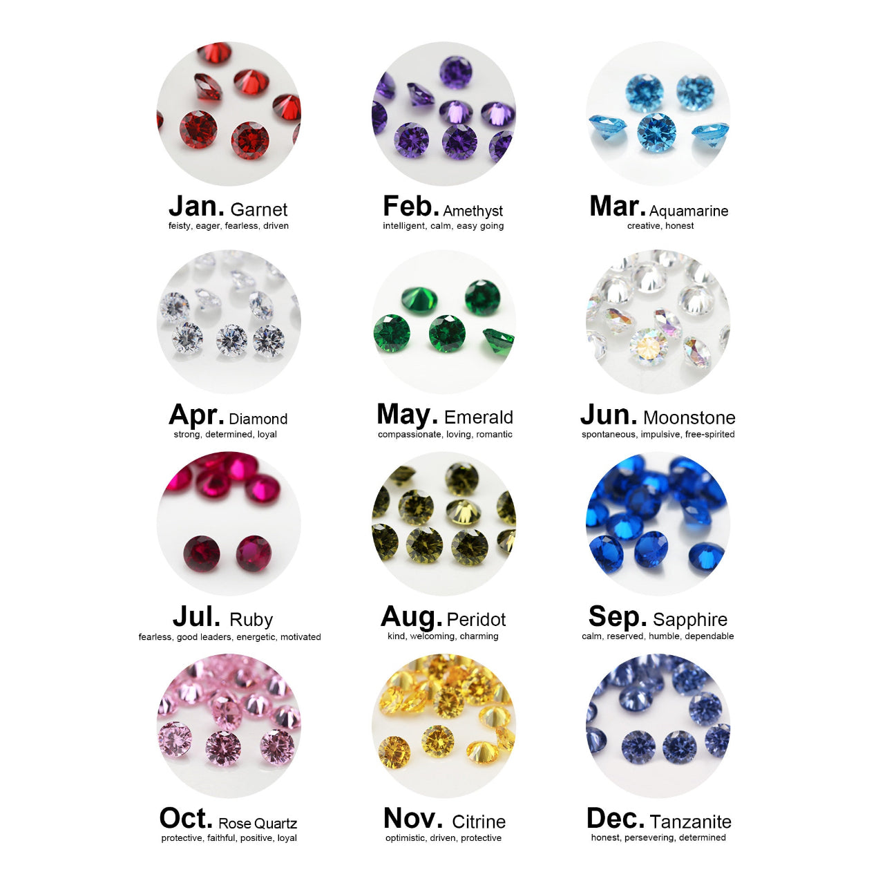 Multi Birthstone Ring